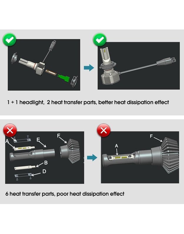 H8/H9/H11 LED lempučių komplektas (2vnt) CAN-AM ATV 